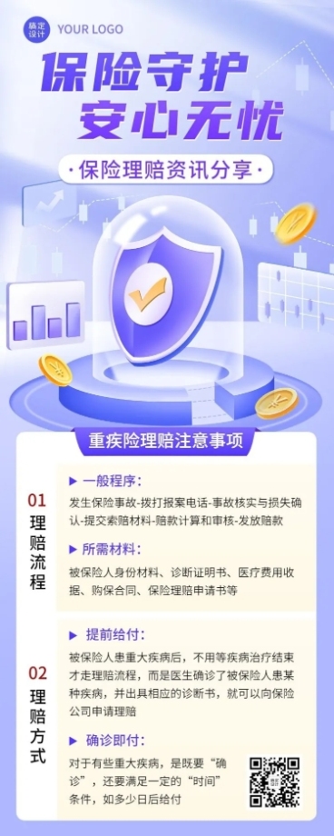 金融保险理赔知识科普理念推广2.5D长图海报预览效果