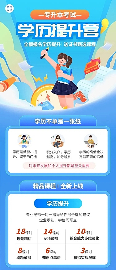 学历提升专升本课程营销招生长图海报