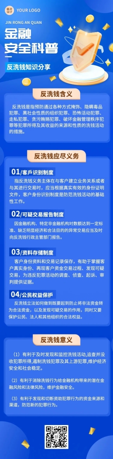 金融反洗钱安全知识科普文章长图预览效果