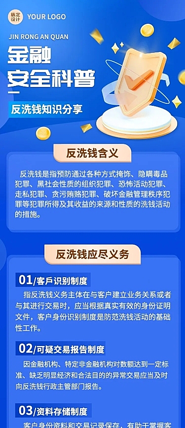 金融反洗钱安全知识科普文章长图