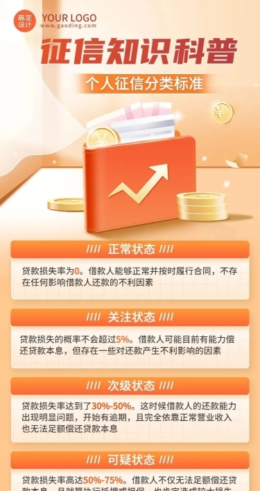 金融征信知识科普插画长图海报