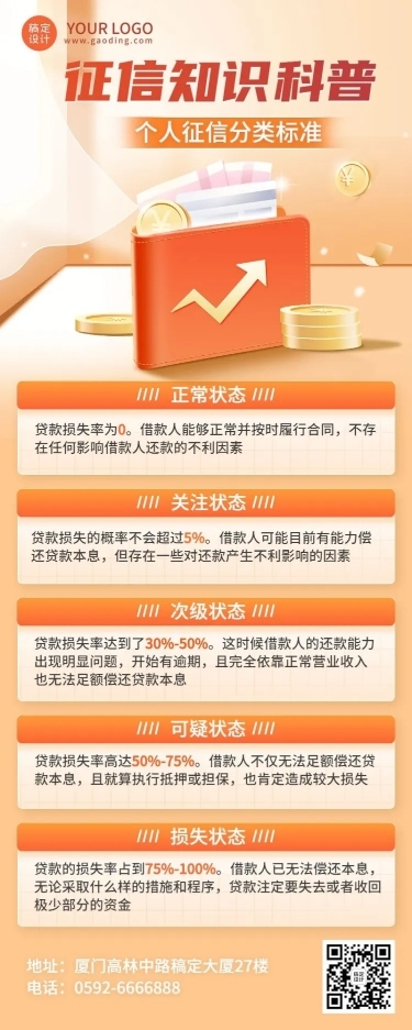 金融征信知识科普插画长图海报
