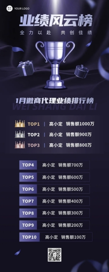 微商代理销售业绩排行榜战报科技风长图海报预览效果