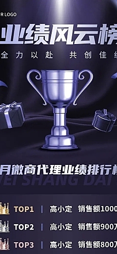 微商代理销售业绩排行榜战报科技风长图海报