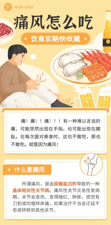 餐饮美食科普攻略文章长图