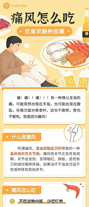 餐饮美食科普攻略文章长图