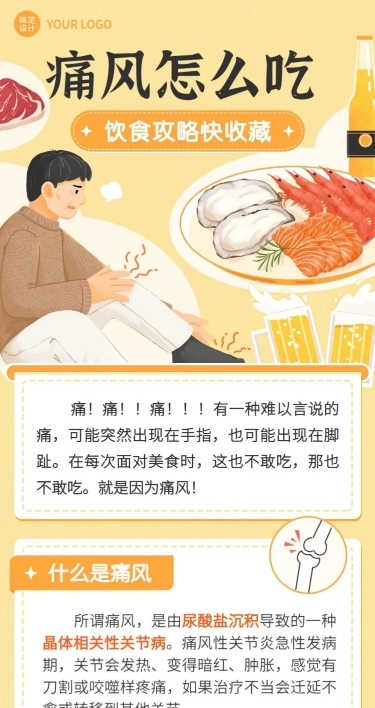 餐饮美食科普攻略文章长图