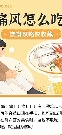餐饮美食科普攻略文章长图