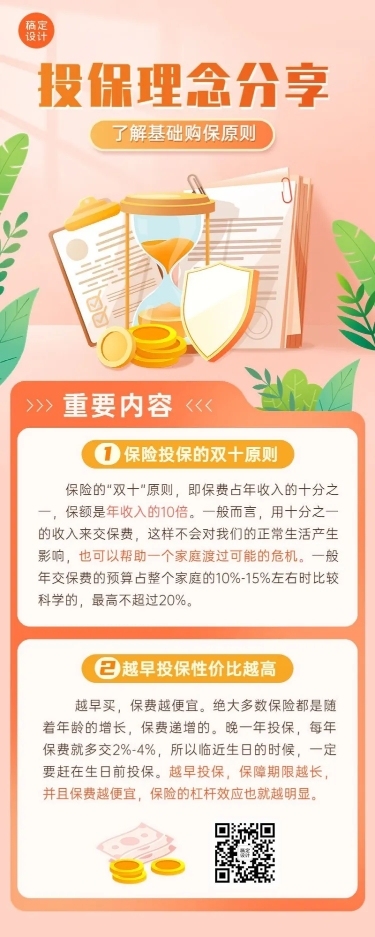 金融投保理念推广知识科普插画长图海报