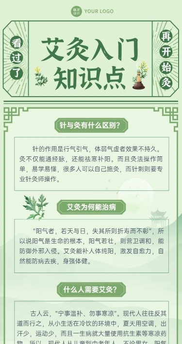 养生保健艾灸知识科普清新风长图海报