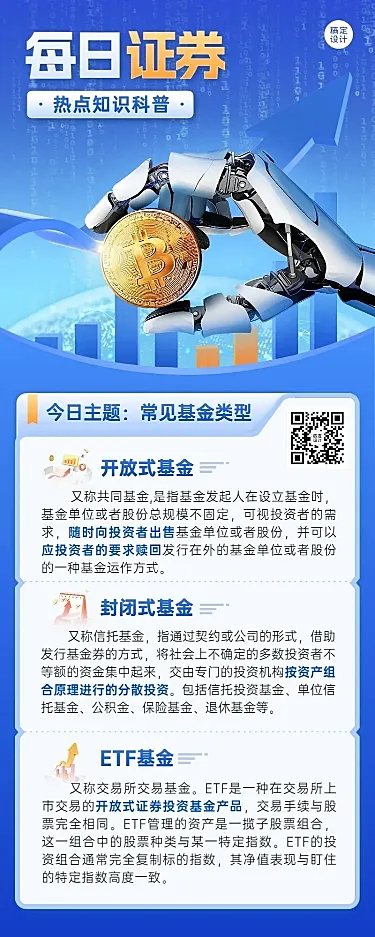 金融证券基金知识科普创意3D科技风长图海报