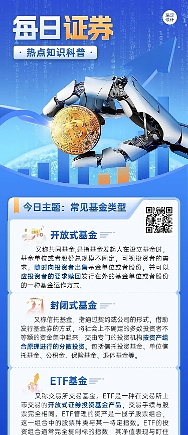 金融证券基金知识科普创意3D科技风长图海报