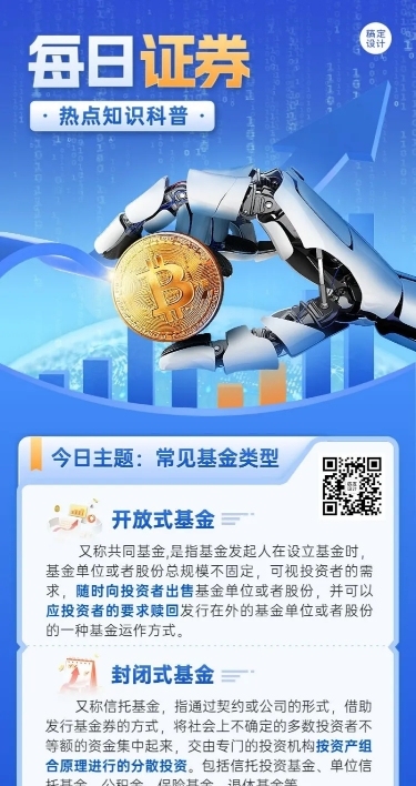 金融证券基金知识科普创意3D科技风长图海报