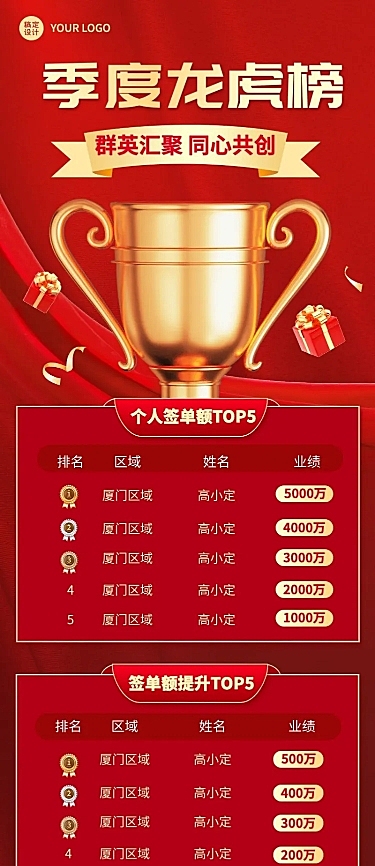 微商销售业绩表彰季度龙虎榜喜报长图海报