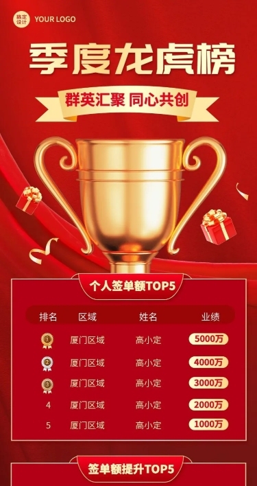 微商销售业绩表彰季度龙虎榜喜报长图海报