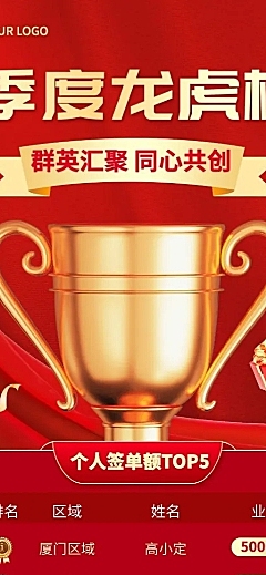 微商销售业绩表彰季度龙虎榜喜报长图海报