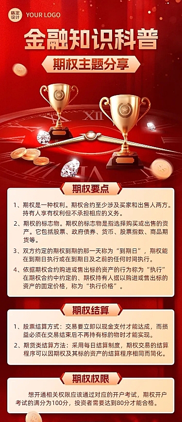 金融证券期权知识科普宣传长图海报