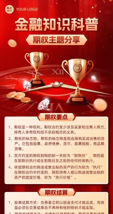 金融证券期权知识科普宣传长图海报