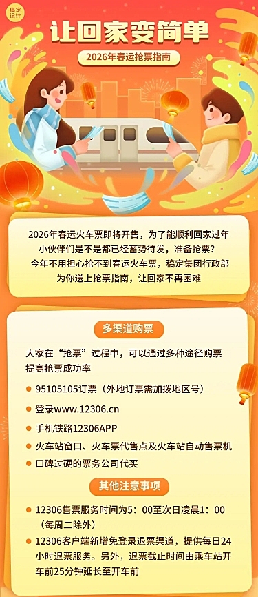春运抢票指南企业员工抢票攻略插画长图海报
