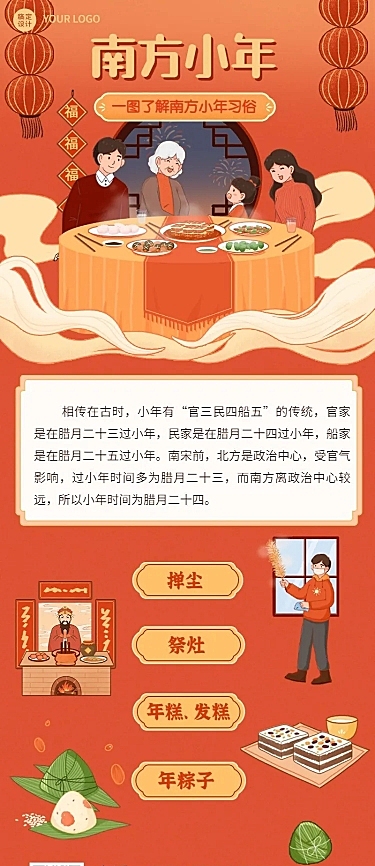 南小年节日习俗科普长图海报