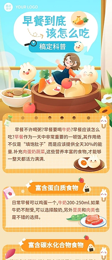 餐饮美食科普攻略文章长图