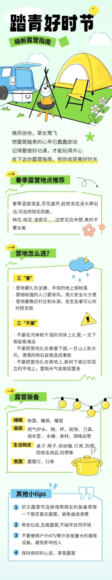 踏青露营指南宣传公众号文章长图预览效果