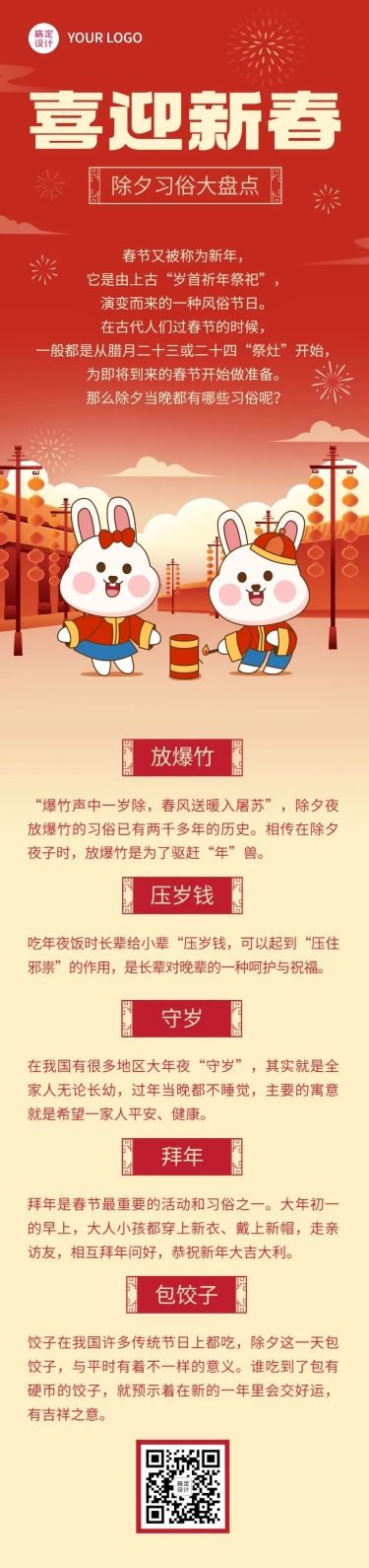 春节除夕节日习俗科普文章长图