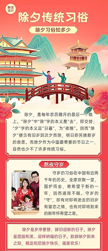 春节除夕节日习俗科普长图海报