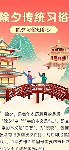 春节除夕节日习俗科普长图海报