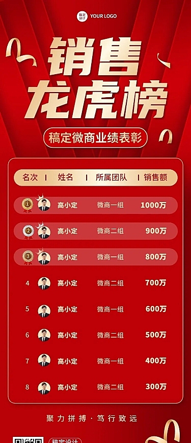 微商销售代理业绩表彰龙虎榜喜报红金风长图海报