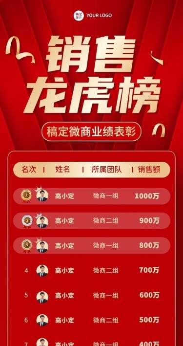 微商销售代理业绩表彰龙虎榜喜报红金风长图海报