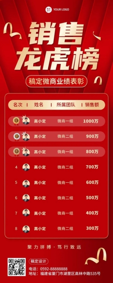微商销售代理业绩表彰龙虎榜喜报红金风长图海报预览效果