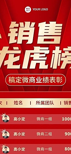 微商销售代理业绩表彰龙虎榜喜报红金风长图海报