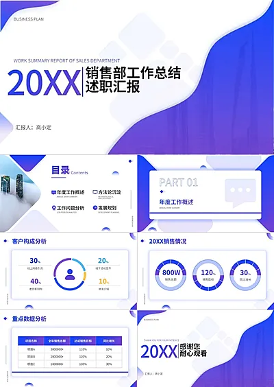 实景简约销售部总结述职汇报-PPT