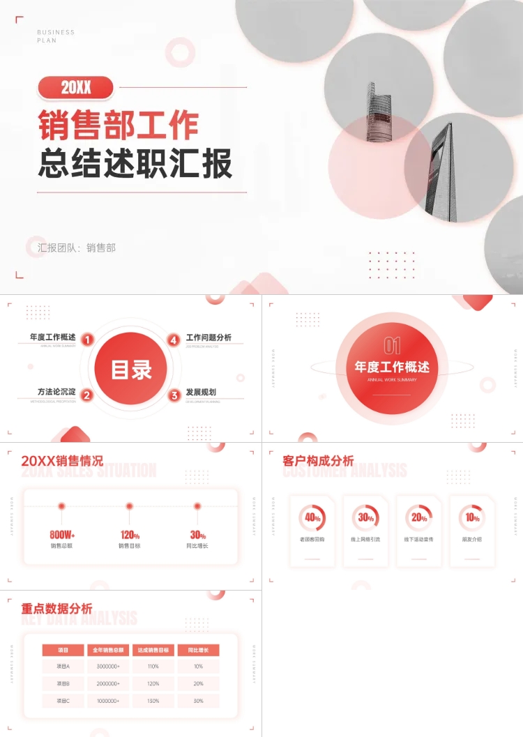点击进入编辑 实景简约总结述职汇报PPT预览效果