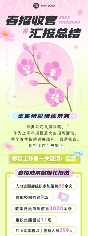企业商务春季招聘人事工作总结文章长图