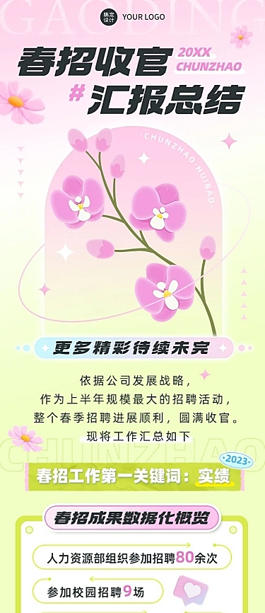 企业商务春季招聘人事工作总结文章长图