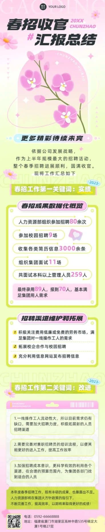 企业商务春季招聘人事工作总结文章长图预览效果