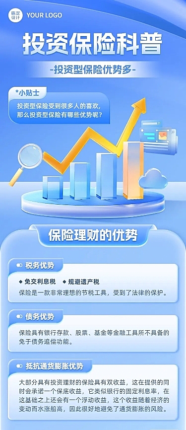 金融保险理念推广知识科普2.5D长图海报