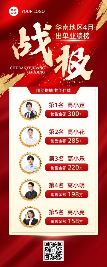 金融保险销售业绩战报排行榜长图海报