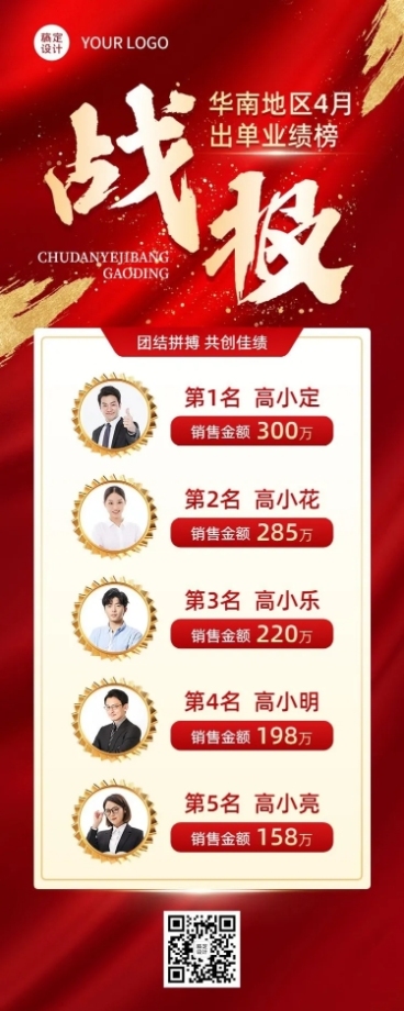 金融保险销售业绩战报排行榜长图海报预览效果