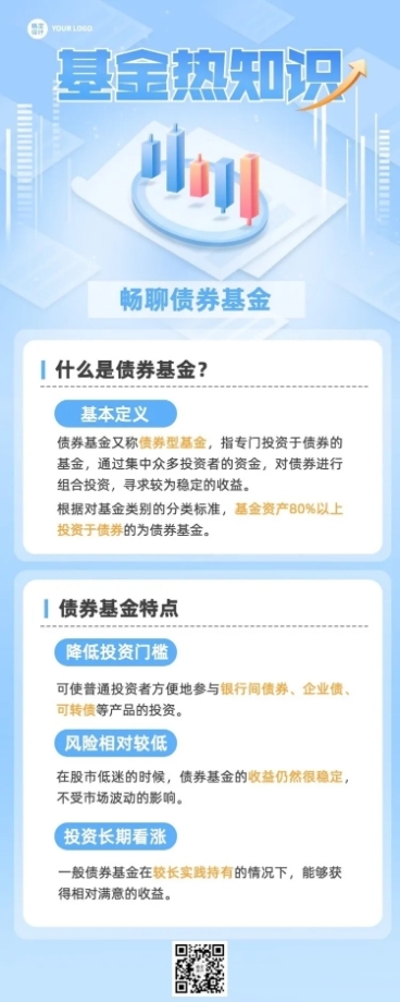 金融基金债券知识科普2.5D长图海报预览效果