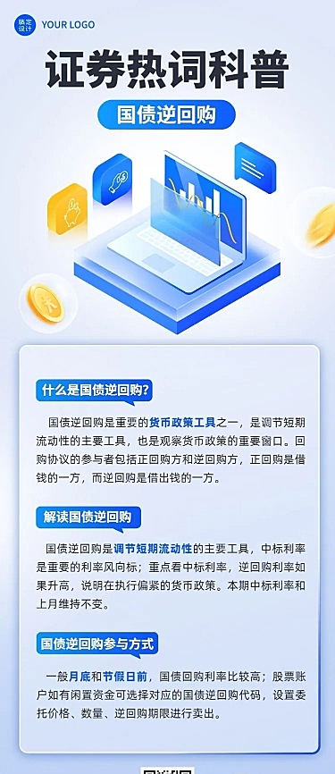 金融证券债券知识科普长图海报