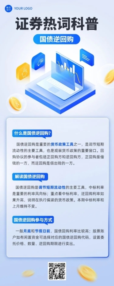 金融证券债券知识科普长图海报预览效果
