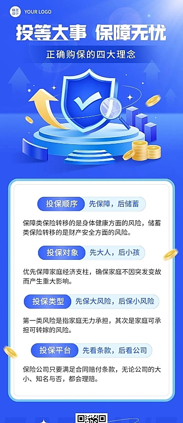 金融保险投保理念推广知识科普2.5D长图海报