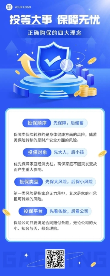 金融保险投保理念推广知识科普2.5D长图海报预览效果