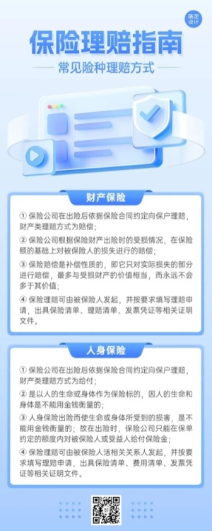 金融保险理赔指南资讯科普3D轻拟物长图海报套装