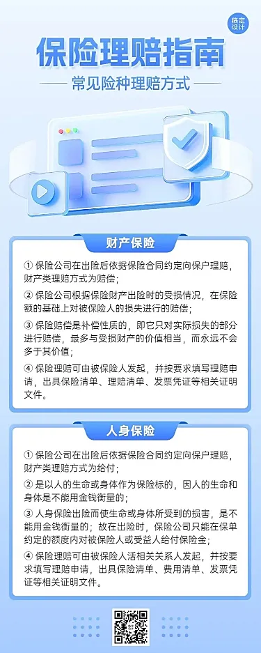 金融保险理赔指南资讯科普3D轻拟物长图海报套装