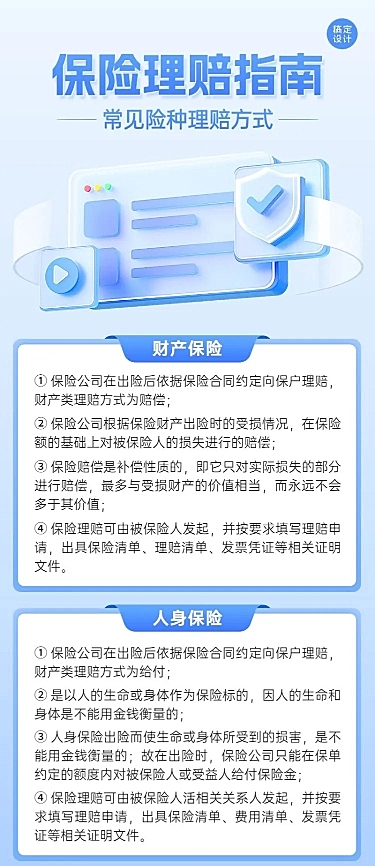 金融保险理赔指南资讯科普3D轻拟物长图海报套装
