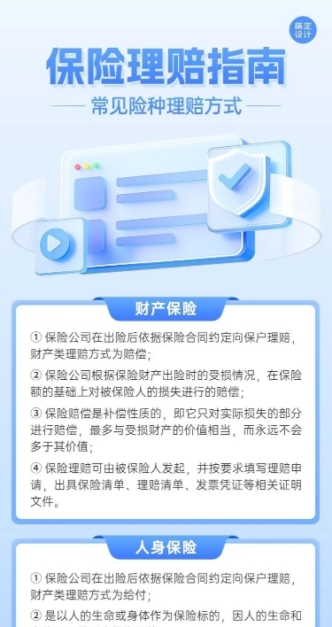 金融保险理赔指南资讯科普3D轻拟物长图海报套装